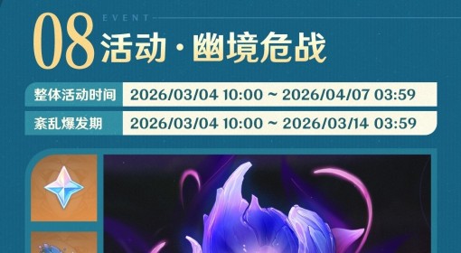 《原神》6.4紊乱爆发期树脂规划分享