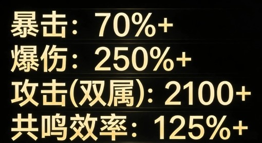 《鸣潮》陆赫斯机制分析及抽取建议